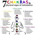 Business 10 image 2 HEALING HANDS Holistic Medicine Practitioners in Abbots Langley He