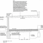 Business 10 image B.E.L GROUP LTD Town Planning Consultants in Ilford Gr