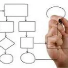 Business 2 image BANK OF SCOTLAND Banks & Financial Institutions in Campbeltown Ar