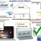 Business 4 image BARRY ELECTRICS Solicitors in Motherwell La