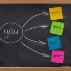 Business 4 image BECAUSE U CAN Psychologists in Newport Nwp