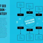 Business 4 image BEST SEO LONDON Web Developers in London Gr