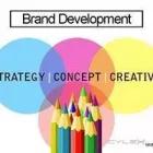 Business 1 image BOB DESIGN & MARKETING LTD Web Design in Abbots Leigh So