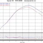 Business 3 image BOWIES AND HEATONS Domestic Removals & Storage in Altrincham Ch