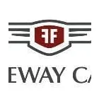 Business 1 image BROCKINGTON COLLEGE Schools & Colleges in Leicester Le