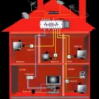 Business 2 image CHANGEWORKS CONSULTING LTD Training Services in Dewsbury We