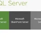 Business 2 image CLOUT SOFTECH LTD Software Publishers & Developers in Birmingham We