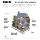 Business 22 image CMLC LTD Surveyors in Spalding Li
