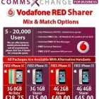 Business 1 image COMMSXCHANGE Telecommunications Services in High Wycombe Bu