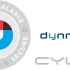 Business 8 image DYNNAMITE Web Hosting & Domain Name Registration in High Wycombe Bu
