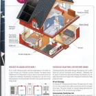 Business 6 image FONTANA PLUMBING & HEATING Plumbers in Windsor Be