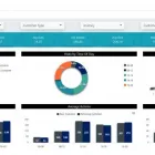 Business 1 image FUSION ANALYTICS Marketing & Advertising Consultants in London Gr