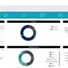 Business 2 image FUSION ANALYTICS Marketing & Advertising Consultants in London Gr