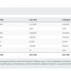 Business 3 image FUSION ANALYTICS Marketing & Advertising Consultants in London Gr