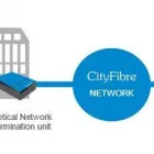 Business 1 image GIGABIT NETWORKS Internet Services in Leicester Le