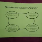 Business 13 image ICA:UK Training Services in Manchester Gr