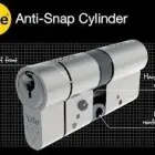 Business 7 image IN 2 LOCK LTD Shopping & Retail in LYTHAM ST ANNES La