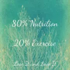 Business 6 image LOSE IT AND LOVE IT Weight Loss Specialists & Clinics in Kilmacolm Re