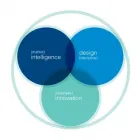 Business 1 image MDI ASSOCIATES Project Management Services in Newport Nwp