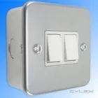 Business 13 image MYTRADEDEALS.COM Plumbing & HVAC Supplies in Horsham We