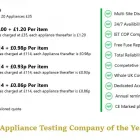 Business 4 image NATIONAL PAT TESTING PAT Testing Specialists in Batley We