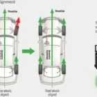 Business 3 image NOTTINGHAM WHEEL ALIGNMENT CENTRE Tyre Dealers & Repairs in Nottingham No