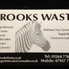 Business 5 image PERFORMANCE FASTENERS LTD Fixings & Fastenings in West Bromwich We