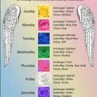 Business 7 image PSYCHIC PENELOPE Shopping & Retail in Woking Su