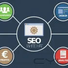 Business 10 image RANKINGS DIGITAL HERTFORDSHIRE Media & Communications in Hertford He