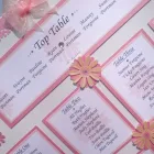 Business 1 image REED SPECIALIST RECRUITMENT Recruitment Consultants in Belfast Co