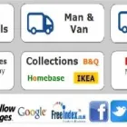 Business 3 image SANDWELL TRANSPORT Warehousing & Storage in West Bromwich We