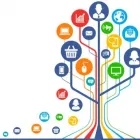 Business 1 image SIMPLY DESIGN Web Developers in Bilston We