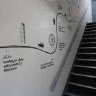 Business 1 image SIX PHYSIO FITZROVIA Physiotherapists in London Gr