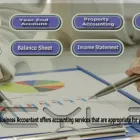 Business 4 image SMALL BUSINESS ACCOUNTANCY SERVICES LTD. Tax Services in Croydon Gr