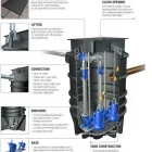 Business 1 image SUB-TECH ENGINEERS LTD Industry & Manufacturing in Chobham Su
