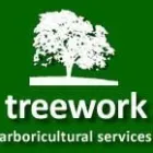 Business 2 image THE COUNTRY STORE & P.O Post Offices in Knutsford Ch