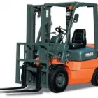 Business 3 image THE FORKLIFT TRAINING CENTRE LIMITED Vocational Schools in Widnes Ch