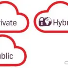 Business 1 image TIG IT Services in Watford He