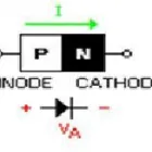 Business 1 image TIMBERWISE - THE PROPERTY CARE EXPERTS Damp Proofing & Control in Barnstaple De