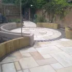 Business 3 image TITAN GAMES LTD Toy Shops in Lichfield St