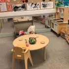 Business 3 image TOPS DAY NURSERIES: HAVANT NURSERY Nursery Schools in Havant Ha