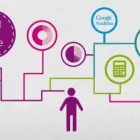 Business 3 image WHIZZ MARKETING SERVICES Media & Communications in Hook Ha