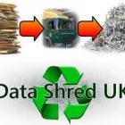 Business 15 image WIGHTCARE SERVICES Nurses' Agencies & Care Agencies in Newport Is