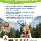 Business 1 image WORTHING FX SERVICES LTD Wire & Money Transfers in Worthing We