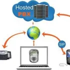 Business 3 image YOOZOOM IT Services in Leeds We