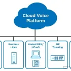 Business 5 image YOOZOOM IT Services in Leeds We