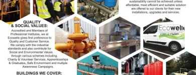 Business 18 image ECOWELLE LTD Plumbing & HVAC Supplies in Chessington Su