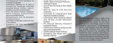 Business 27 image ECOWELLE LTD Plumbing & HVAC Supplies in Chessington Su