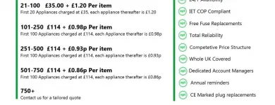 Business 4 image NATIONAL PAT TESTING PAT Testing Specialists in Batley We