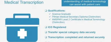 Business 9 image SOUNDTYPES Transcription & Recording Services in Plymouth De